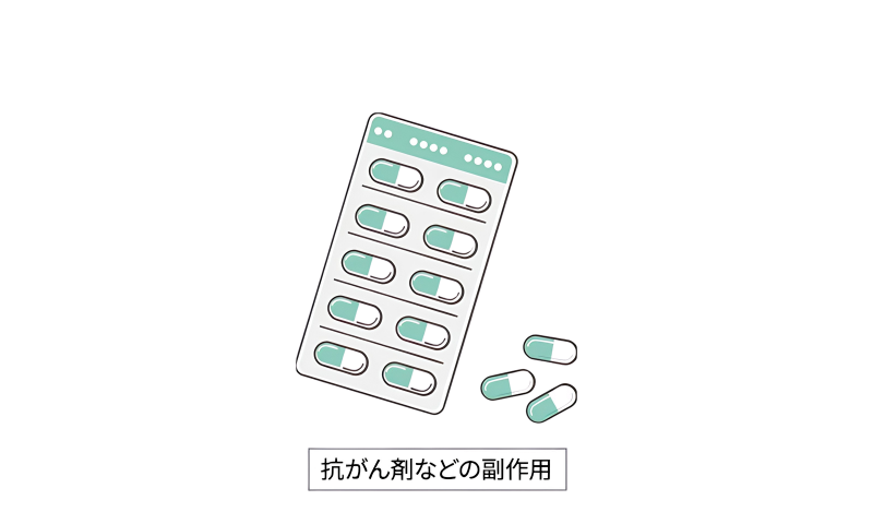 爪トラブルの悩みイメージ