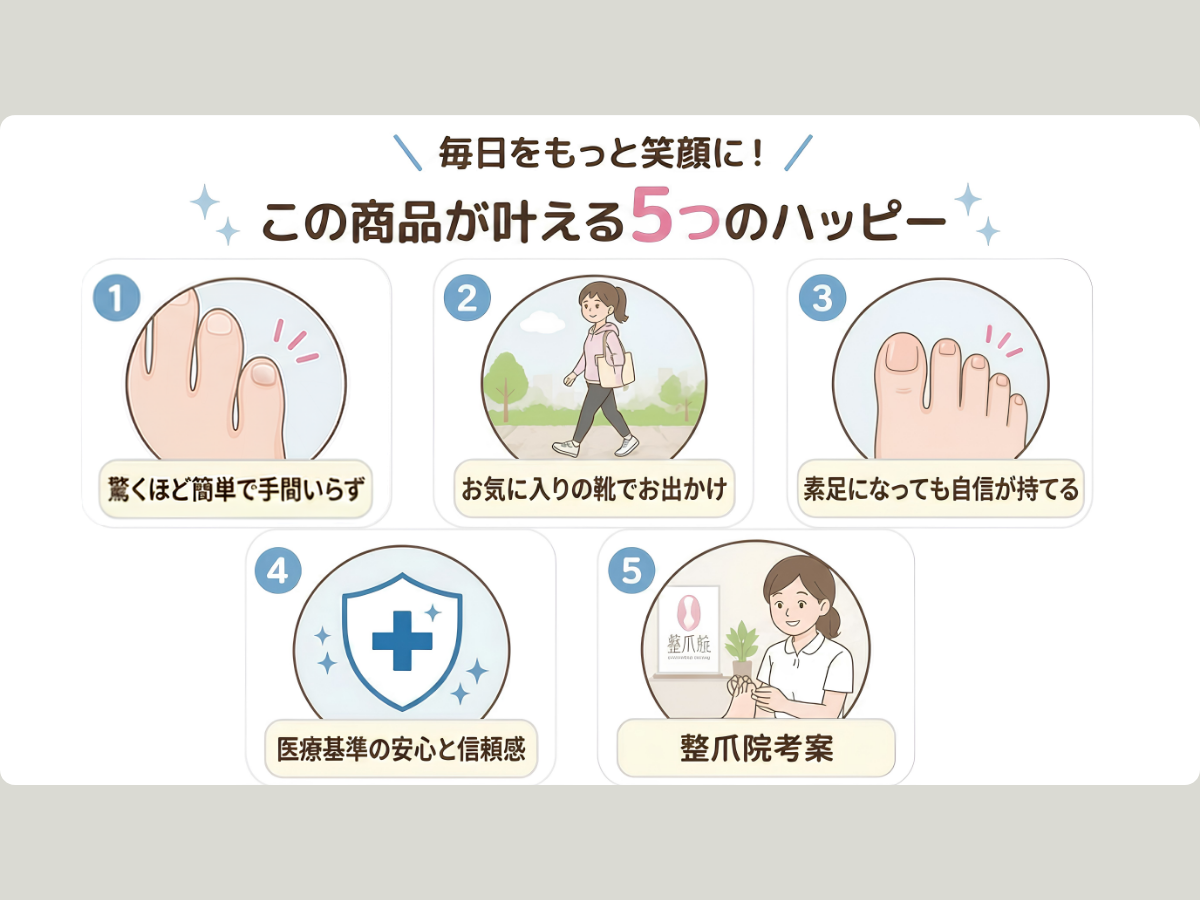 この商品が叶える5つのハッピー
